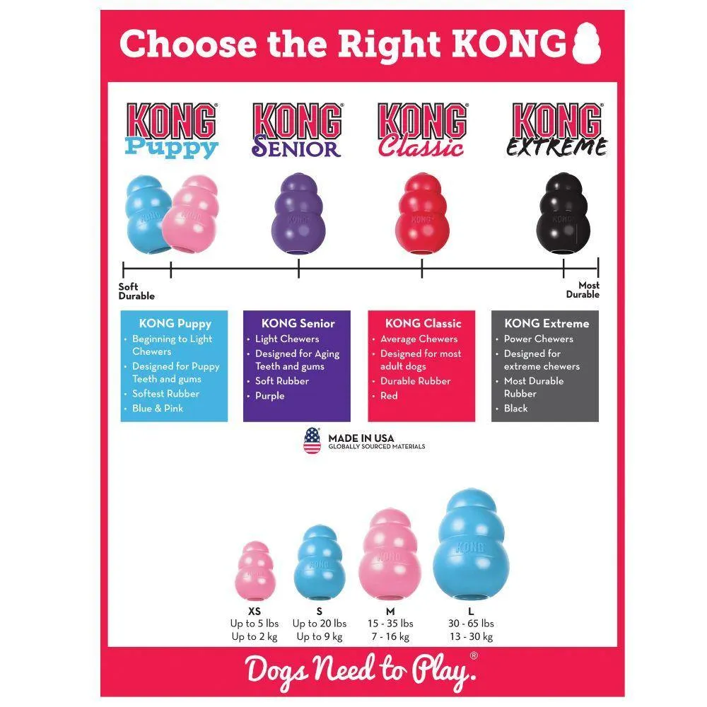 KONG Puppy Dog Toy, Color Varies, X-Small