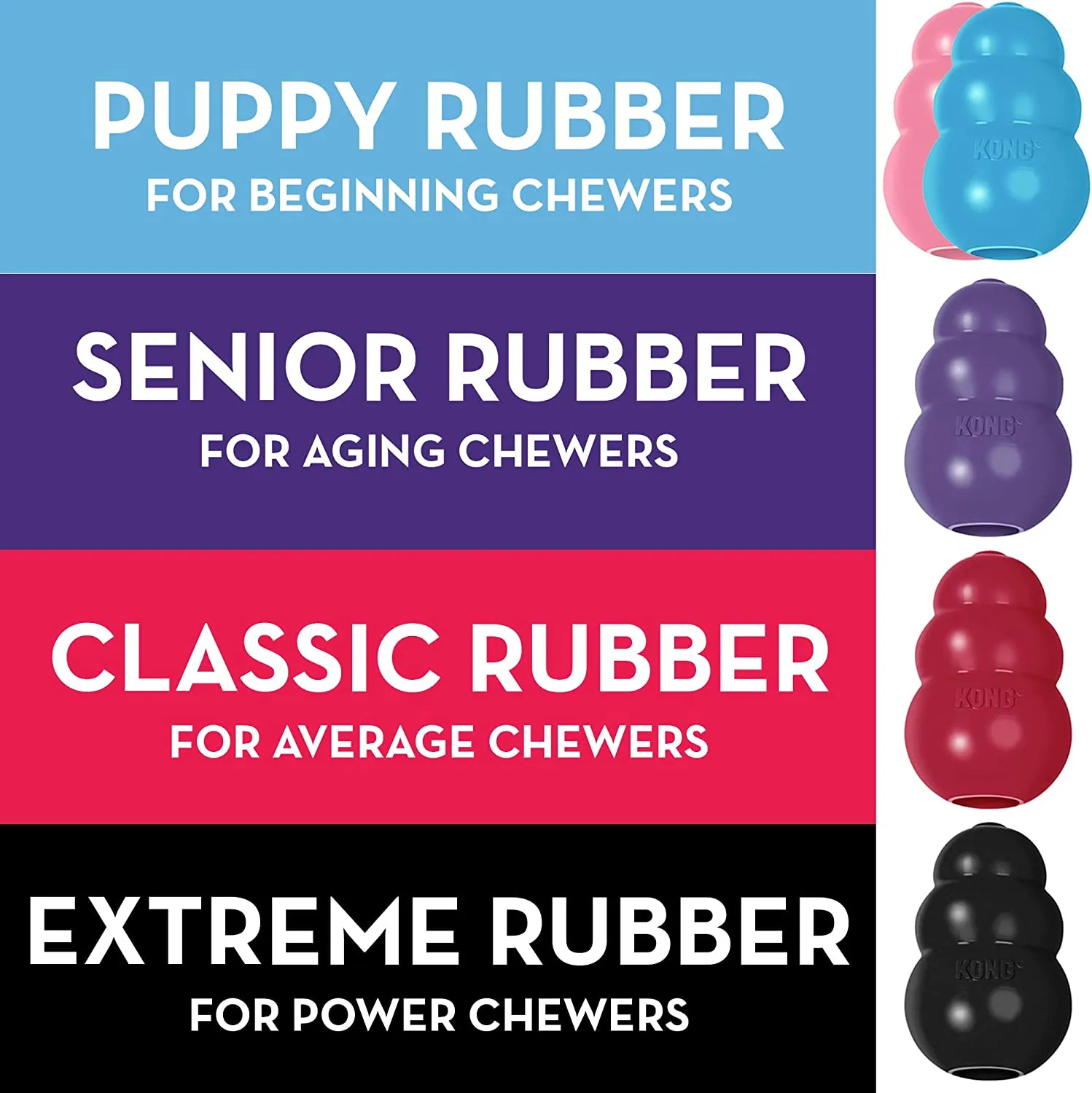 Kong Puppy