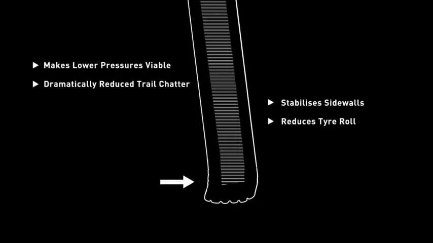 PRO V2 MTB Tyre Insert Kit 29 with Valves